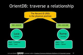 OrientDB: traverse a relationship 
The Record ID (RID) 
is the physical position 
RID 
= 
#13:35 RID 
= 
#13:100 
Luca 
(vertex) 
label 
: 
‘Customer’ 
name 
: 
‘Luca’ 
Rome 
(vertex) 
label 
= 
‘City’ 
name 
= 
‘Rome’ 
(c) Luca Garulli Licensed under a Creative Commons Attribution-NoDerivs 3.0 Unported License 44 
 