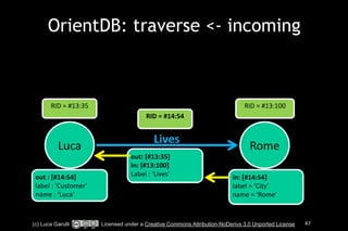 OrientDB: traverse <- incoming 
RID 
= 
#13:35 
RID 
= 
#14:54 
Luca Lives 
out 
: 
[#14:54] 
label 
: 
‘Customer’ 
name 
: 
‘Luca’ 
out: 
[#13:35] 
in: 
[#13:100] 
Label 
: 
‘Lives’ 
RID 
= 
#13:100 
Rome 
in: 
[#14:54] 
label 
= 
‘City’ 
name 
= 
‘Rome’ 
(c) Luca Garulli Licensed under a Creative Commons Attribution-NoDerivs 3.0 Unported License 47 
 