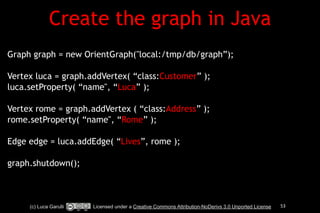 Create the graph in Java 
(c) Luca Garulli Licensed under a Creative Commons Attribution-NoDerivs 3.0 Unported License 53 
!! 
Graph graph = new OrientGraph("local:/tmp/db/graph”); 
! 
Vertex luca = graph.addVertex( “class:Customer” ); 
luca.setProperty( “name", “Luca” ); 
! 
Vertex rome = graph.addVertex ( “class:Address” ); 
rome.setProperty( “name", “Rome” ); 
! 
Edge edge = luca.addEdge( “Lives”, rome ); 
! 
graph.shutdown(); 
 