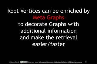 Root Vertices can be enriched by 
Meta Graphs 
to decorate Graphs with 
additional information 
and make the retrieval 
easier/faster 
(c) Luca Garulli Licensed under a Creative Commons Attribution-NoDerivs 3.0 Unported License 58 
 