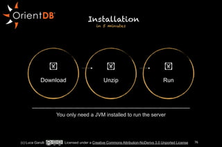 ! 
Download 
Installation 
in 5 minutes 
! 
Unzip 
! 
Run 
You only need a JVM installed to run the server 
(c) Luca Garulli Licensed under a Creative Commons Attribution-NoDerivs 3.0 Unported License 76 
 