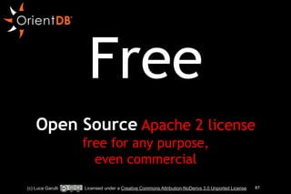 Free 
! 
Open Source Apache 2 license 
free for any purpose, 
even commercial 
(c) Luca Garulli Licensed under a Creative Commons Attribution-NoDerivs 3.0 Unported License 87 
 