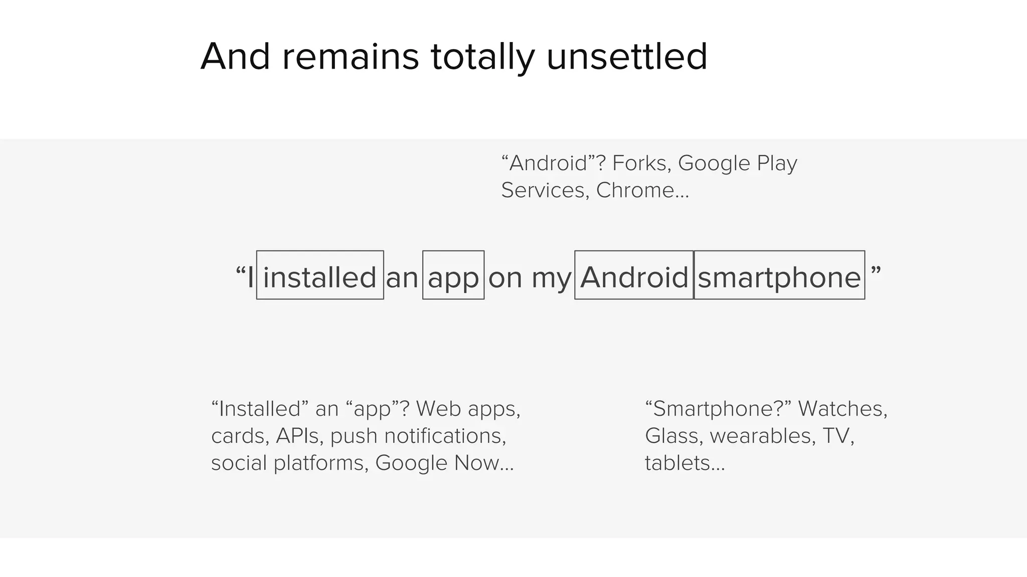 And remains totally unsettled 
“Android”? Forks, Google Play 
Services, Chrome… 
“I installed an app on my Android smartphone ” 
“Installed” an “app”? Web apps, 
cards, APIs, push notifications, 
social platforms, Google Now… 
“Smartphone?” Watches, 
Glass, wearables, TV, 
tablets… 
 