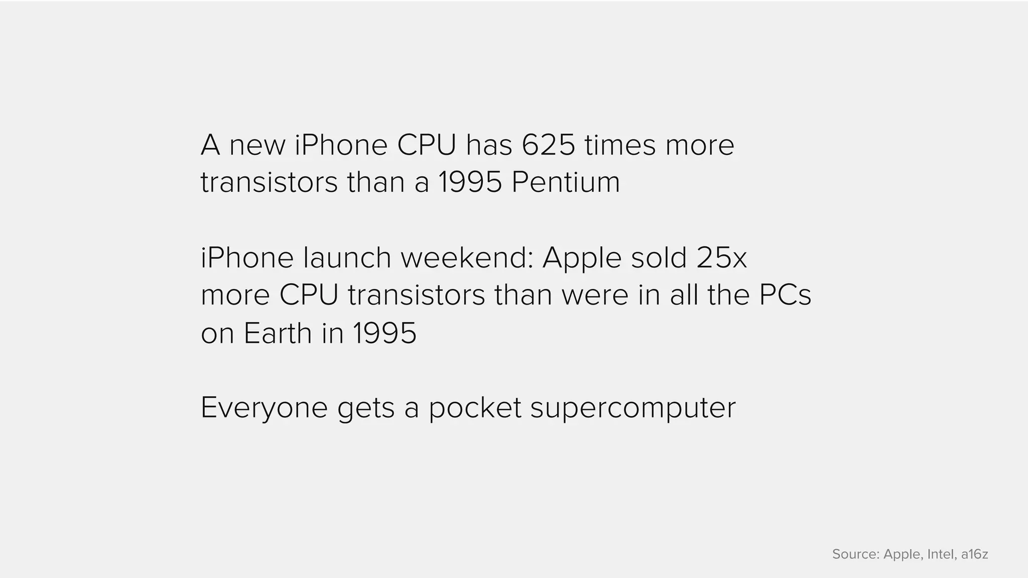 Source: Apple, Intel, a16z 
A new iPhone CPU has 625 times more 
transistors than a 1995 Pentium 
iPhone launch weekend: Apple sold 25x 
more CPU transistors than were in all the PCs 
on Earth in 1995 
Everyone gets a pocket supercomputer 
 