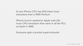 Source: Apple, Intel, a16z 
A new iPhone CPU has 625 times more 
transistors than a 1995 Pentium 
iPhone launch weekend: A...