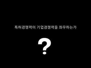 특허경쟁력이 기업경쟁력을 좌우하는가
 