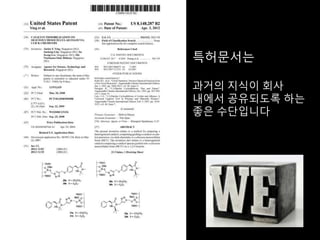 특허문서는
과거의 짶식이 회사
내에서 공유되도록 하는
좋은 수단입니다
 