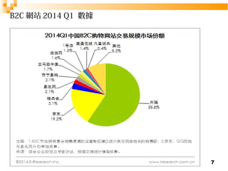 7 
B2C網站2014 Q1 數據 
 