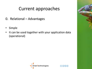 Current approaches 
0. Relational – Advantages 
• Simple 
• It can be used together with your application data 
(operational) 
 
