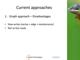 Current approaches 
1. Graph approach – Disadvantages 
• Slow writes (vertex + edge + maintenance) 
• Not so fast reads 
 