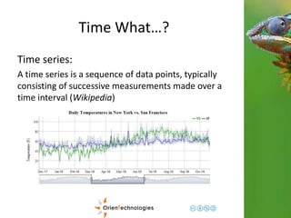 Time What…? 
Time series: 
A time series is a sequence of data points, typically 
consisting of successive measurements made over a 
time interval (Wikipedia) 
 