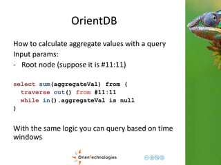 OrientDB 
How to calculate aggregate values with a query 
Input params: 
- Root node (suppose it is #11:11) 
select sum(aggregateVal) from ( 
traverse out() from #11:11 
while in().aggregateVal is null 
) 
With the same logic you can query based on time 
windows 
 