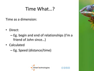 Time What…? 
Time as a dimension: 
• Direct: 
– Eg. begin and end of relationships (I’m a 
friend of John since…) 
• Calculated 
– Eg. Speed (distance/time) 
 