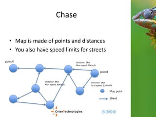 Chase 
• Map is made of points and distances 
• You also have speed limits for streets 
point1 
pointN Distance: 1Km 
Max speed: 70Km/h 
Distance: 2Km 
Max speed: 120Km/h 
Distance: 8Km 
Max speed: 90Km/h 
Map point 
Street 
 