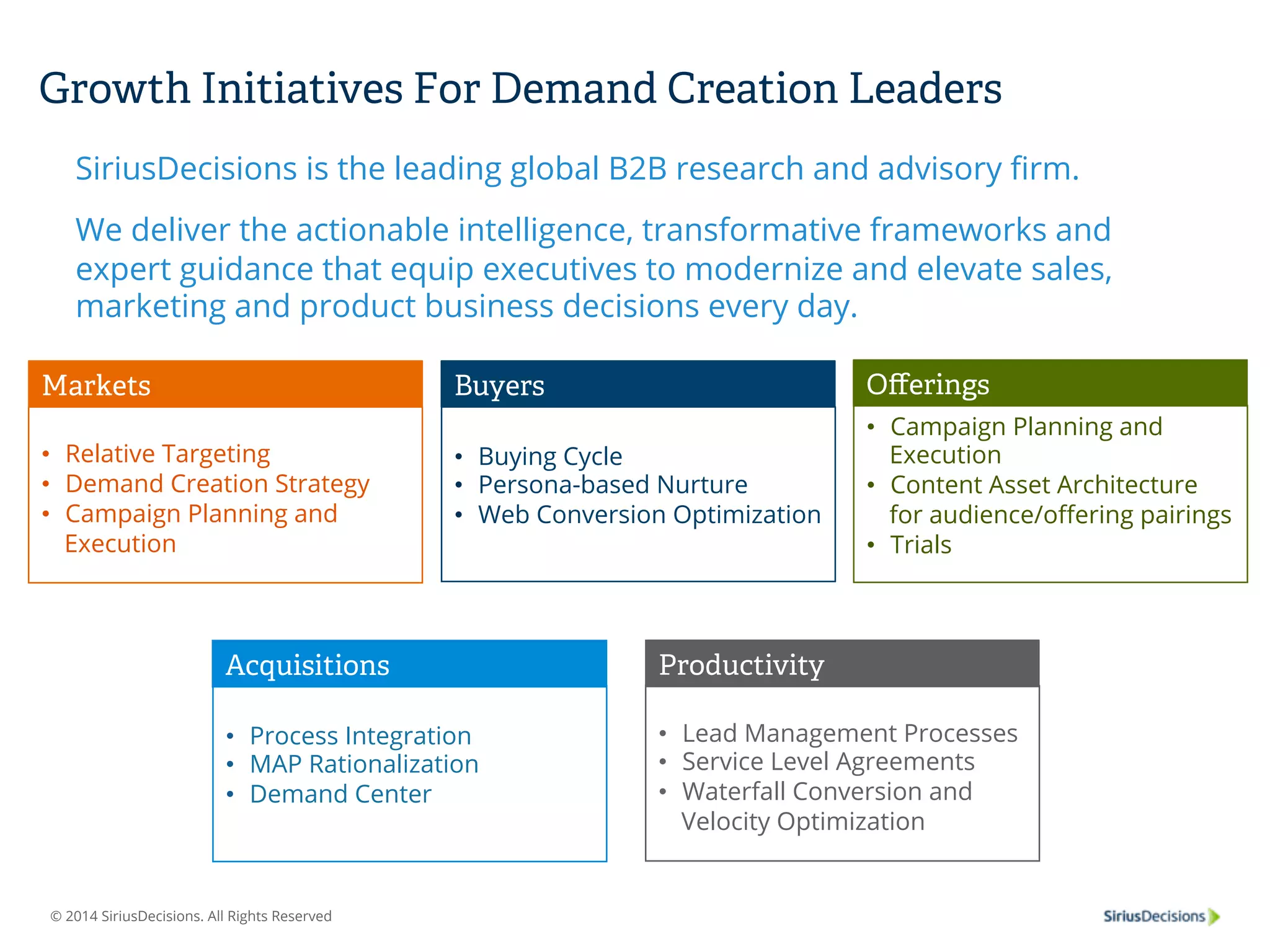 Growth Initiatives For Demand Creation Leaders 
SiriusDecisions is the leading global B2B research and advisory firm. 
We deliver the actionable intelligence, transformative frameworks and 
expert guidance that equip executives to modernize and elevate sales, 
marketing and product business decisions every day. 
Markets 
• Relative Targeting 
• Demand Creation Strategy 
• Campaign Planning and 
Execution 
© 2014 SiriusDecisions. All Rights Reserved 
Buyers 
• Buying Cycle 
• Persona-based Nurture 
• Web Conversion Optimization 
Productivity 
Offerings 
• Campaign Planning and 
Execution 
• Content Asset Architecture 
for audience/offering pairings 
• Trials 
Acquisitions 
• Process Integration 
• MAP Rationalization 
• Demand Center 
• Lead Management Processes 
• Service Level Agreements 
• Waterfall Conversion and 
Velocity Optimization 
 