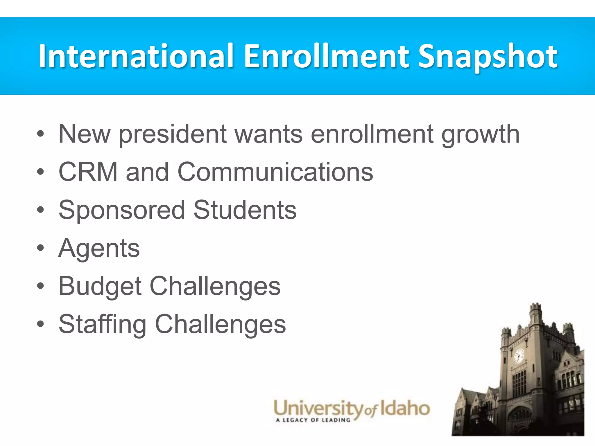 International Enrollment Snapshot 
• New president wants enrollment growth 
• CRM and Communications 
• Sponsored Students 
• Agents 
• Budget Challenges 
• Staffing Challenges 
 