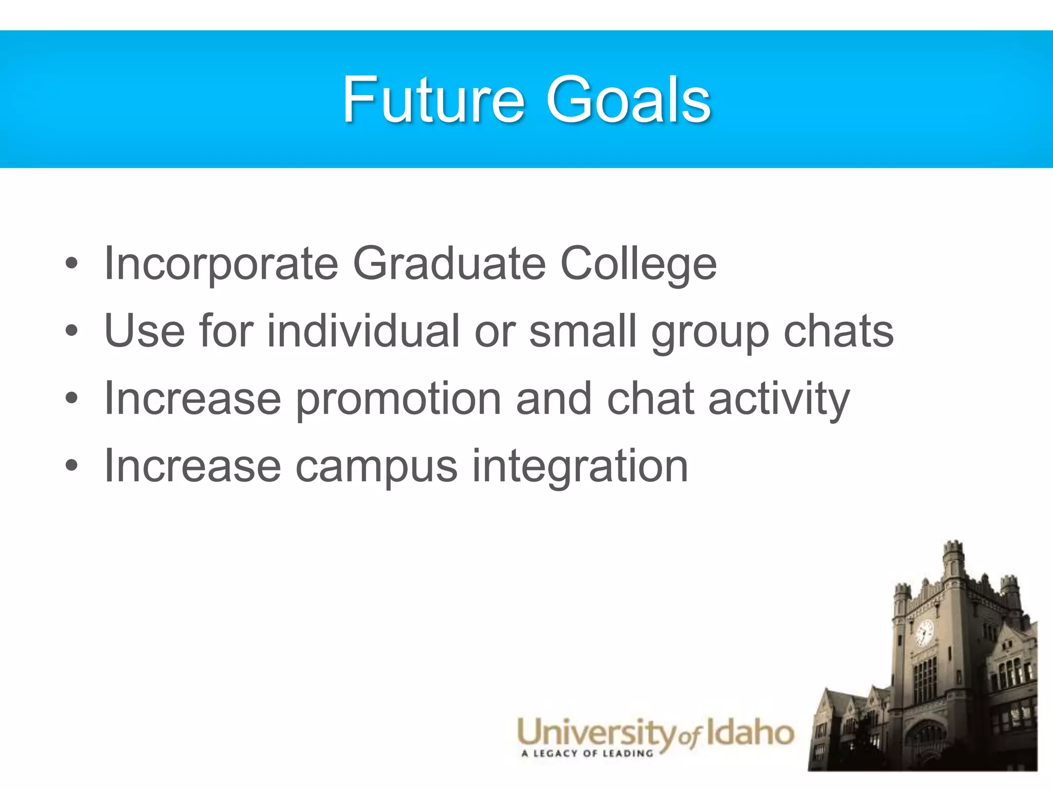 Future Goals 
• Incorporate Graduate College 
• Use for individual or small group chats 
• Increase promotion and chat activity 
• Increase campus integration 
 