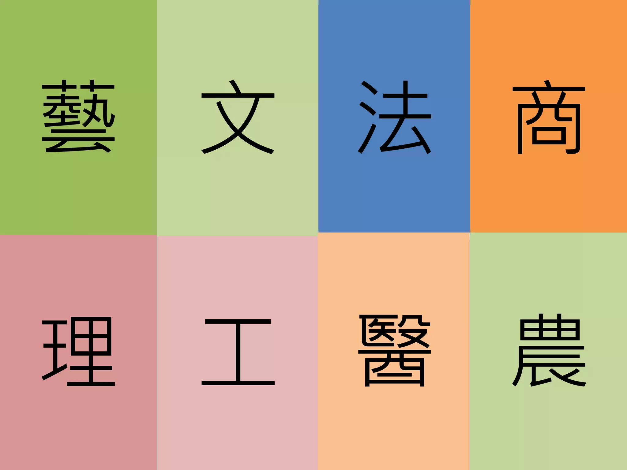 Choices Available 藝文法商 
理工醫農 
 