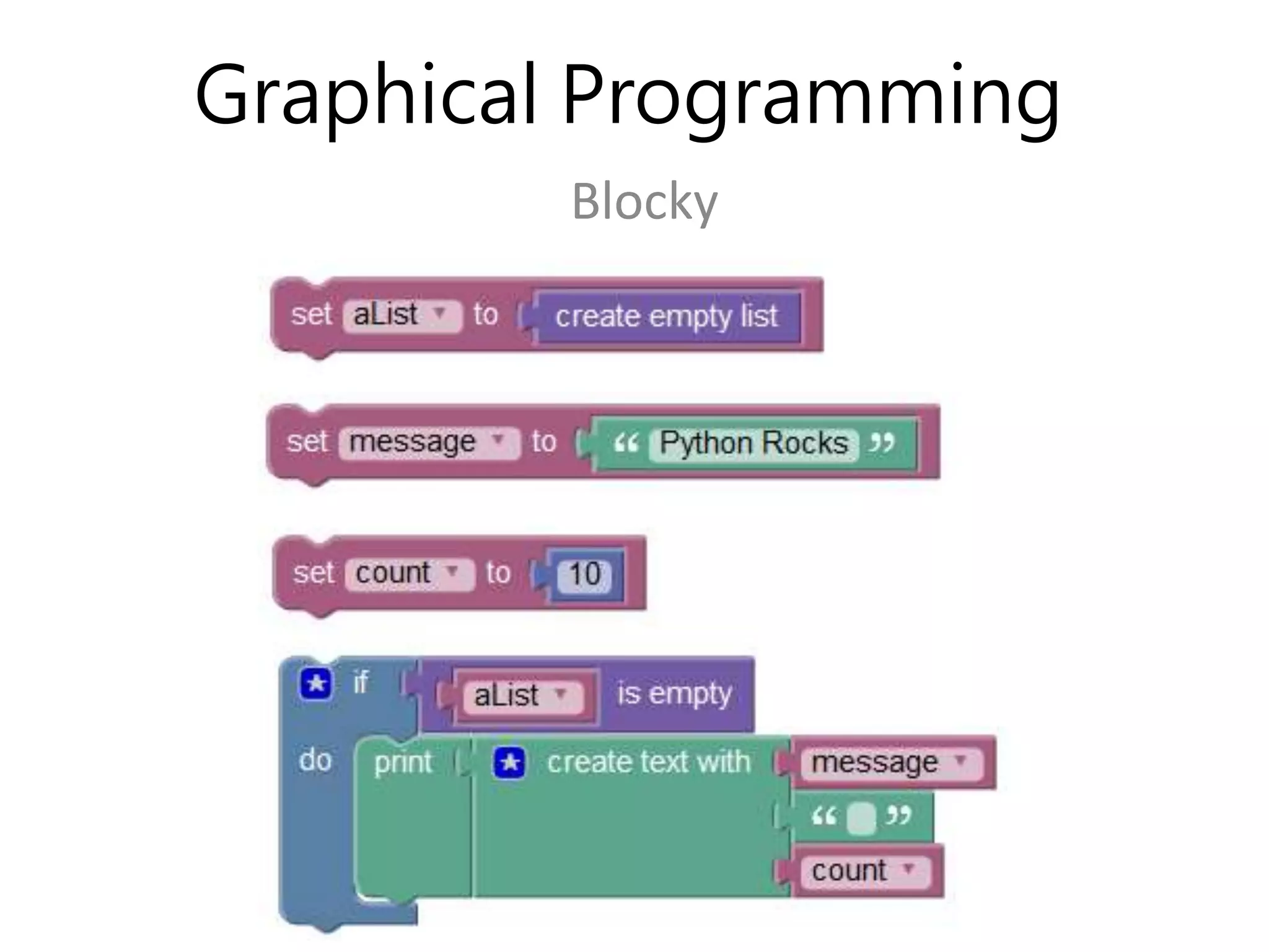 Graphical Programming 
Blocky 
 