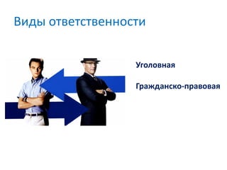 Виды ответственности
Уголовная
Гражданско-правовая
 