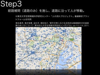 Step3 
経路補間（道路のみ）を施し、道路に沿って人が移動。 
※東京大学空間情報科学研究センター「人の流れプロジェクト」動線解析プラッ 
トフォームを利用 
関本義秀, 薄井智貴, ⾦金杉洋, 増⽥田祐介, "都市空間における効率的な動線解析の共通基 
盤のあり⽅方について", 第36回⼟土⽊木学会情報利⽤用技術シンポジウム, pp.111-114, 2011. 
 