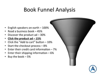 Book	
  Funnel	
  Analysis	
  
•  English	
  speakers	
  on	
  earth	
  –	
  100%	
  
•  Read	
  a	
  business	
  book	
  –	
  45%	
  
•  Discover	
  the	
  product	
  ad	
  –	
  30%	
  
•  Click	
  the	
  product	
  ad	
  –	
  15%	
  
•  Click	
  the	
  “Add	
  to	
  cart”	
  bu_on	
  –	
  10%	
  
•  Start	
  the	
  checkout	
  process	
  –	
  8%	
  
•  Enter	
  their	
  credit	
  card	
  informaPon	
  –	
  7%	
  
•  Enter	
  their	
  shipping	
  informaPon	
  –	
  6%	
  
•  Buy	
  the	
  book	
  –	
  5%	
  
 