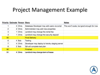 Project	
  Management	
  Example	
  
 
