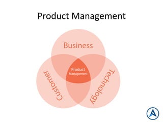 Product	
  Management	
  
 