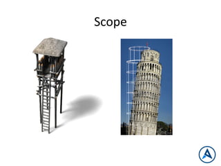 Scope	
  
 