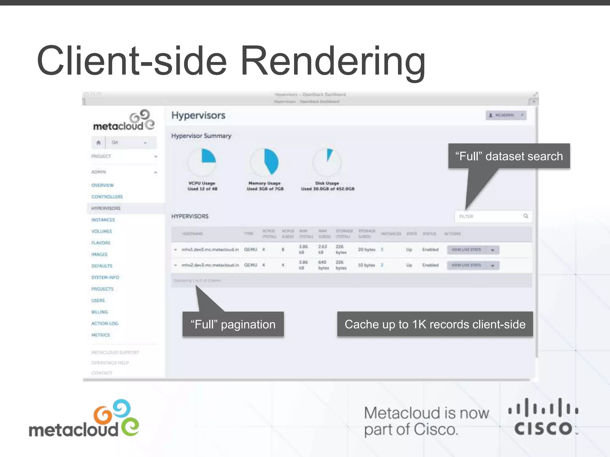 Client-side Rendering 
“Full” dataset search 
“Full” pagination Cache up to 1K records client-side 
 