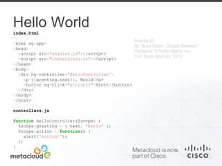 Hello World 
index.html 
<html ng-app> 
<head> 
<script src="angular.js"></script> 
<script src="controllers.js"></script> 
</head> 
<body> 
<div ng-controller='HelloController'> 
<p>{{greeting.text}}, World</p> 
<button ng-click="action()">Alert</button> 
</div> 
</body> 
</html> 
controllers.js 
function HelloController($scope) { 
$scope.greeting = { text: 'Hello' }; 
$scope.action = function() { 
alert('Action!'); 
}; 
} 
AngularJS 
By: Brad Green; Shyam Seshadri 
Publisher: O'Reilly Media, Inc. 
Pub. Date: April 23, 2013 
 