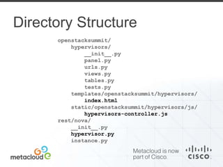Directory Structure 
openstacksummit/ 
hypervisors/ 
__init__.py 
panel.py 
urls.py 
views.py 
tables.py 
tests.py 
templates/openstacksummit/hypervisors/ 
index.html 
static/openstacksummit/hypervisors/js/ 
hypervisors-controller.js 
rest/nova/ 
__init__.py 
hypervisor.py 
instance.py 
 
