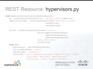 REST Resource: hypervisors.py 
class HypervisorResource(resource.BaseNovaResource): 
pk = fields.CharField(attribute="pk", _("Primary Key"), hidden=True) 
hypervisor_hostname = fields.CharField(attribute='hypervisor_hostname', 
sortable=True, 
searchable=True) 
… 
actions = fields.ActionsField(attribute='actions', 
actions=[HypervisorViewLiveStats, 
HypervisorEnableAction, 
HypervisorDisableAction], 
title=_("Actions"), 
sortable=True) 
class Meta: 
authorization = auth.RestAuthorization() 
list_allowed_methods = ['get'] 
resource_name = '^hypervisor' 
field_order = ['pk', 'hypervisor_hostname', 'hypervisor_type', 'vcpus', 
'vcpus_used', 'memory_mb', 'memory_mb_used', 
'running_vms', 'state', 'status', 'actions'] 
 