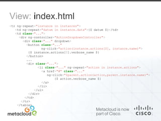 View: index.html 
<tr ng-repeat="instance in instances"> 
<td ng-repeat="datum in instance.data">{$ datum $}</td> 
<td class="..."> 
<div ng-controller="ActionDropdownController"> 
<div class="..." dropdown> 
<button class="..." 
ng-click="action(instance.actions[0], instance.name)"> 
{$ instance.actions[0].verbose_name $} 
</button> 
... 
<div class="..."> 
<li class="..." ng-repeat="action in instance.actions"> 
<a href="#" class="..." 
ng-click="$parent.action(action,parent.instance.name)"> 
{$ action.verbose_name $} 
</a> 
</li> 
</ul> 
</div> 
</td> 
</tr> 
</table> 
 