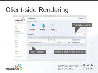 Client-side Rendering 
“Full” dataset search 
“Full” pagination Cache up to 1K records client-side 
 