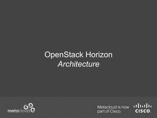 OpenStack Horizon 
Architecture 
 