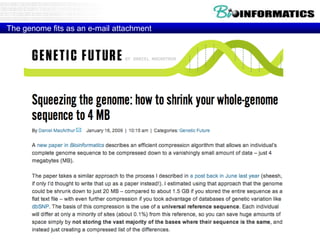 The genome fits as an e-mail attachment 
 