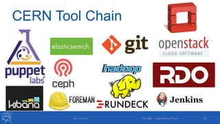 CERN Tool Chain 
04/11/2014 Tim Bell - OpenStack Paris 18 
 