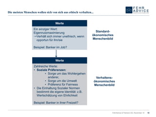 Die meisten Menschen wollen sich von sich aus ethisch verhalten... 
FehrAdvice & Partners AG, November 14 10 
Werte 
Verhaltens- ökonomischesMenschenbild 
Zahlreiche Werte: 
•Soziale Präferenzen: 
•Sorge um das Wohlergehen anderer, 
•Sorge um die Umwelt 
•Präferenz für Fairness 
•Die Einhaltung Sozialer Normen bestimmt die eigene Identität: z.B. Wertschätzung von Ehrlichkeit 
Beispiel: Banker in ihrer Freizeit? 
Werte 
Standard- ökonomischesMenschenbild 
Ein einziger Wert: Eigennutzmaximierung 
➝Verhält sich immer unethisch, wenn opportun für ihn/sie 
Beispiel: Banker im Job?  
