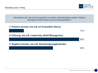 1: Positive Anreize, wie z.B. ein finanzieller Bonus 
2: Führung, wie z.B. Leadership, Belief Management 
3: Negative Anreize, wie z.B. Bestrafungsmöglichkeiten 
11% 
55% 
34% 
FehrAdvice & Partners AG, September 2014 18 
Einladung zum 3. Voting 
Was denken Sie: Wie kann Kooperation am besten aufrechterhalten werden? Welche Managementinstrumente sind am wirkungsvollsten?  