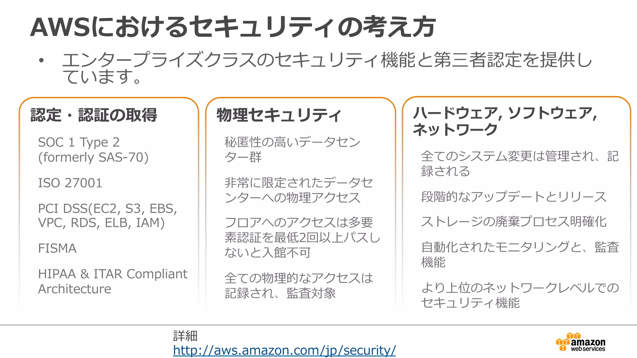 AWSにおけるセキュリティの考え⽅方 
• エンタープライズクラスのセキュリティ機能と第三者認定を提供し 
ています。 
認定・認証の取得  
SOC 1 Type 2  
(formerly SAS-‐‑‒70) 
ISO 27001 
PCI DSS(EC2, S3, EBS, 
VPC, RDS, ELB, IAM) 
FISMA 
HIPAA  ITAR Compliant 
Architecture 
物理理セキュリティ 
秘匿匿性の⾼高いデータセン 
ター群 
⾮非常に限定されたデータセ 
ンターへの物理理アクセス 
フロアへのアクセスは多要 
素認証を最低2回以上パスし 
ないと⼊入館不不可 
全ての物理理的なアクセスは 
記録され、監査対象 
ハードウェア, ソフトウェア, 
ネットワーク 
全てのシステム変更更は管理理され、記 
録される 
段階的なアップデートとリリース 
ストレージの廃棄プロセス明確化 
⾃自動化されたモニタリングと、監査 
機能 
より上位のネットワークレベルでの 
セキュリティ機能 
 
詳細 
http://aws.amazon.com/jp/security/ 
 
