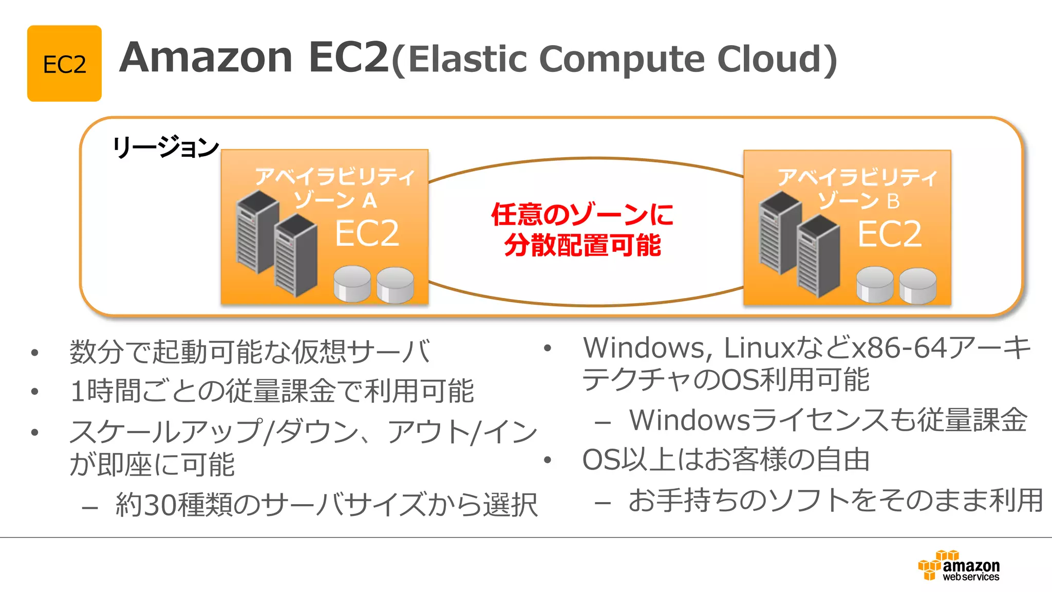 Amazon EC2(Elastic Compute Cloud) 
任意の1ゾーンに 
分散配置可能 
リージョン 
アベイラビリティ 
ゾーン A 
EC2 
アベイラビリティ 
ゾーン B 
EC2 
EC2 
• 数分で起動可能な仮想サーバ 
• 1時間ごとの従量量課⾦金金で利利⽤用可能 
• スケールアップ/ダウン、アウト/イン 
が即座に可能 
– 約30種類のサーバサイズから選択 
• Windows, Linuxなどx86-‐‑‒64アーキ 
テクチャのOS利利⽤用可能 
– Windowsライセンスも従量量課⾦金金 
• OS以上はお客様の⾃自由 
– お⼿手持ちのソフトをそのまま利利⽤用 
 