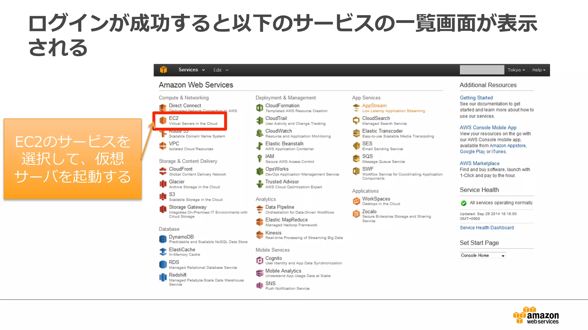 ログインが成功すると以下のサービスの⼀一覧画⾯面が表⽰示 
される 
EC2のサービスを 
選択して、仮想 
サーバを起動する 
 