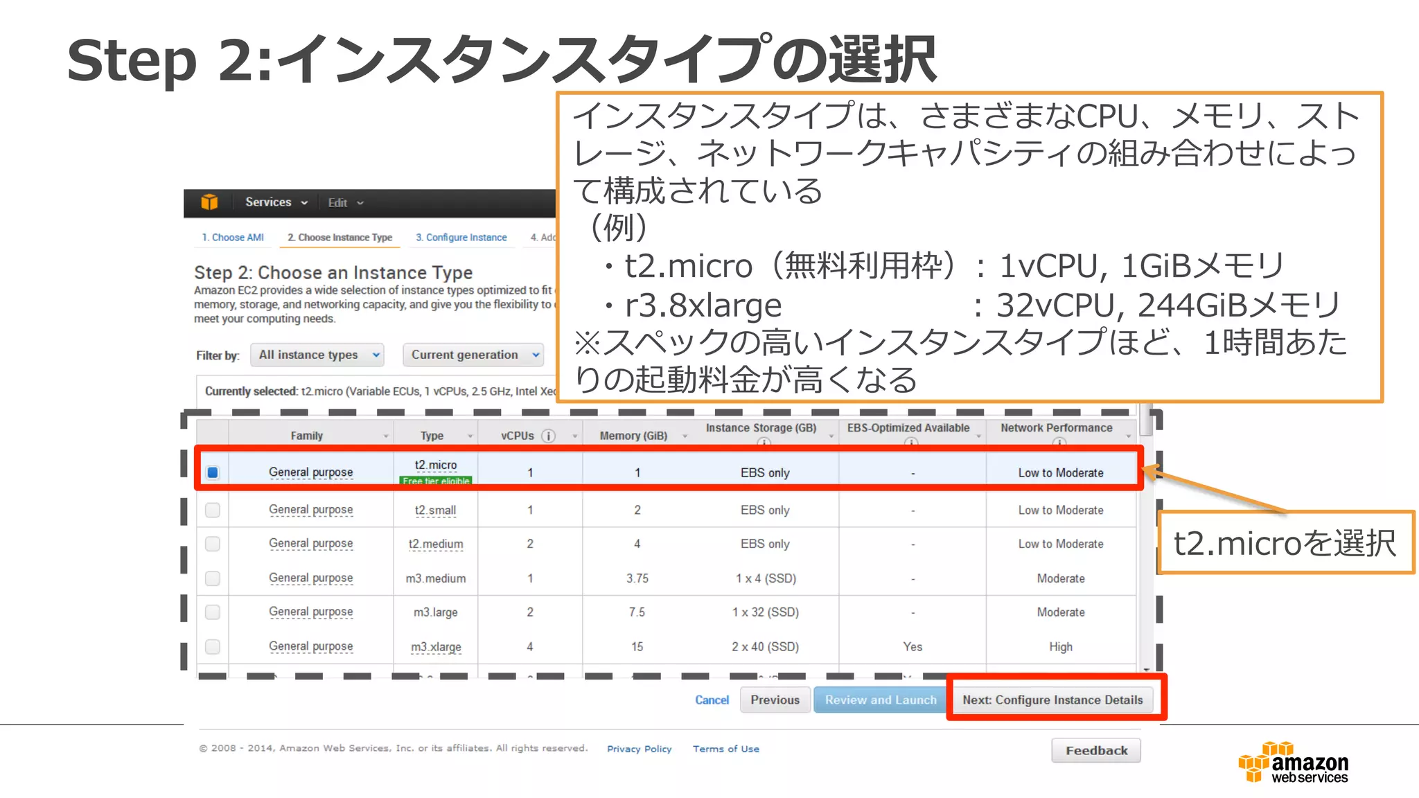 Step 2:インスタンスタイプの選択 
インスタンスタイプは、さまざまなCPU、メモリ、スト 
レージ、ネットワークキャパシティの組み合わせによっ 
て構成されている 
（例例） 
・t2.micro（無料料利利⽤用枠）: 1vCPU, 1GiBメモリ 
・r3.8xlarge : 32vCPU, 244GiBメモリ 
※スペックの⾼高いインスタンスタイプほど、1時間あた 
りの起動料料⾦金金が⾼高くなる 
t2.microを選択 
 