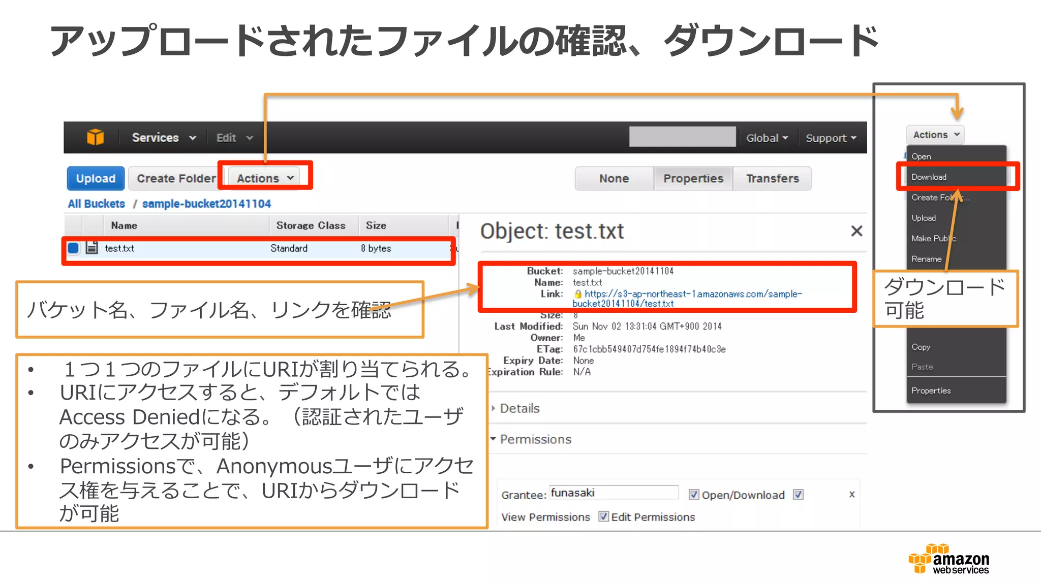 アップロードされたファイルの確認、ダウンロード 
バケット名、ファイル名、リンクを確認 
• １つ１つのファイルにURIが割り当てられる。 
• URIにアクセスすると、デフォルトでは 
Access Deniedになる。（認証されたユーザ 
のみアクセスが可能） 
• Permissionsで、Anonymousユーザにアクセ 
ス権を与えることで、URIからダウンロード 
が可能 
ダウンロード 
可能 
 