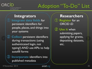 Adoption “To-Do” List 
① Integrate data fields for 
persistent identifiers for 
people, places, and things into 
your syst...