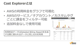 Cost Explorerとは 
• AWSの利利⽤用料料⾦金金をグラフで可視化 
• AWSのサービス／⼦子アカウント／カスタムタグ 
ごとに課⾦金金をフィルター可能 
• 追加料料⾦金金なしで使⽤用可能 
利利⽤用料料⾦金金データはDetailed Billing Reportを⽣生成 
する際に使われるデータと同じものを利利⽤用 
 