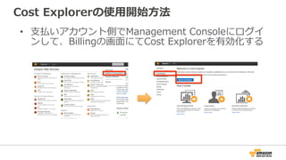 Cost Explorerの使⽤用開始⽅方法 
• ⽀支払いアカウント側でManagement Consoleにログイ 
ンして、Billingの画⾯面にてCost Explorerを有効化する 
 