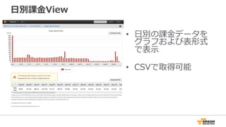 ⽇日別課⾦金金View 
• あ• ⽇日別の課⾦金金データを 
グラフおよび表形式 
で表⽰示 
 
• CSVで取得可能 
 