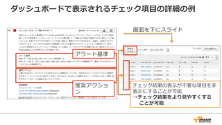 ダッシュボードで表⽰示されるチェック項⽬目の詳細の例例 
画⾯面を下にスライド 
チェック結果の表⽰示が不不要な項⽬目を⾮非 
表⽰示にすることが可能 
→チェック結果をより⾒見見やすくする 
ことが可能 
アラート基準 
推奨アクショ 
ン 
 